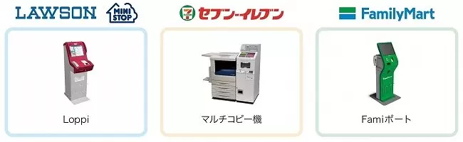 The Ghibli Museum, Mitaka - Information on Booking Tickets and Access