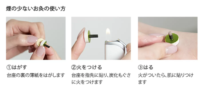 せんねん灸の奇跡使用說明