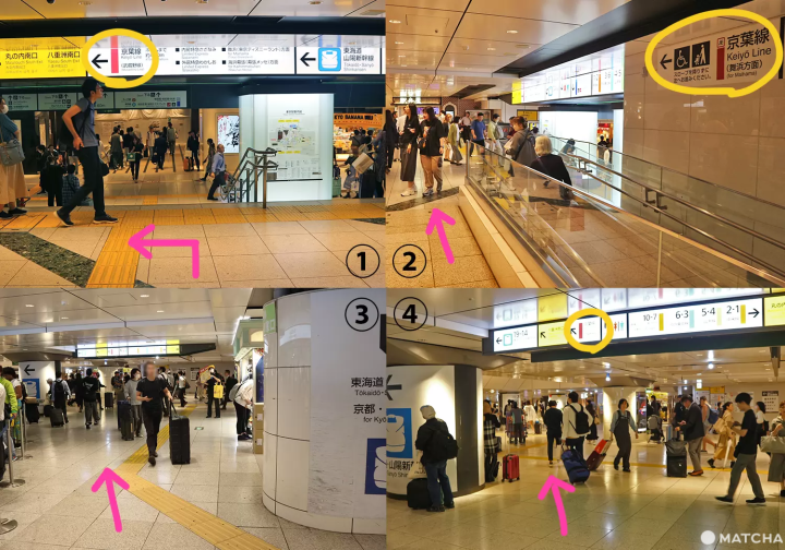 東京站京葉線轉乘方法