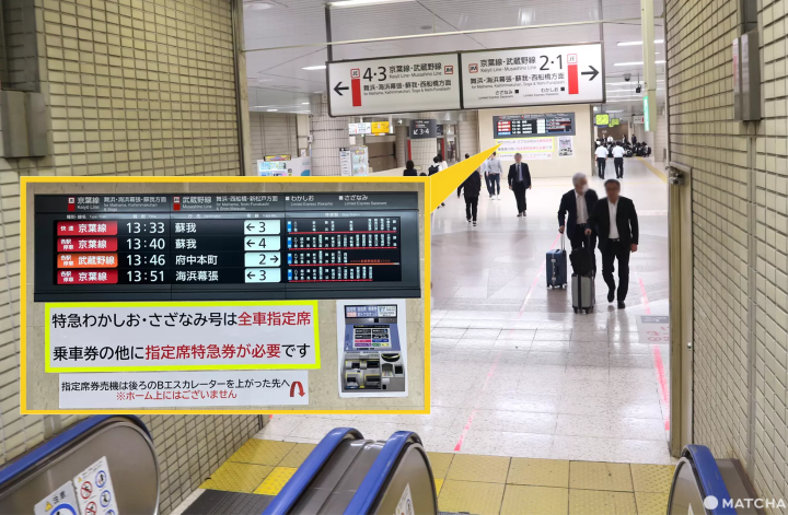 東京站京葉線轉乘方法