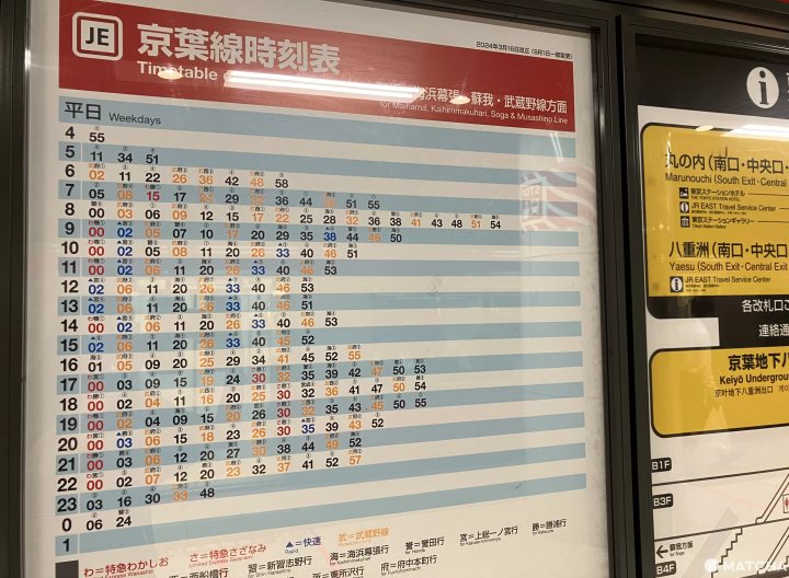 京葉線時刻表
