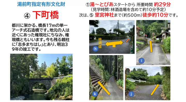 ทัวร์มรดกทางวัฒนธรรมฮิโตโยชิ คุมะ (เส้นทางเดิน) เมืองยูมาเอะ