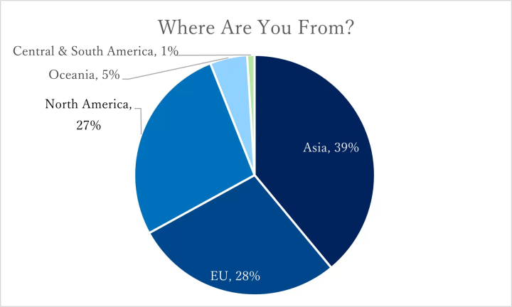 교토역 직결! 교토 납면 코지에서 외국인에게 인기있는 라면 가게 랭킹