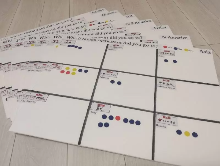 교토역 직결! 교토 납면 코지에서 외국인에게 인기있는 라면 가게 랭킹