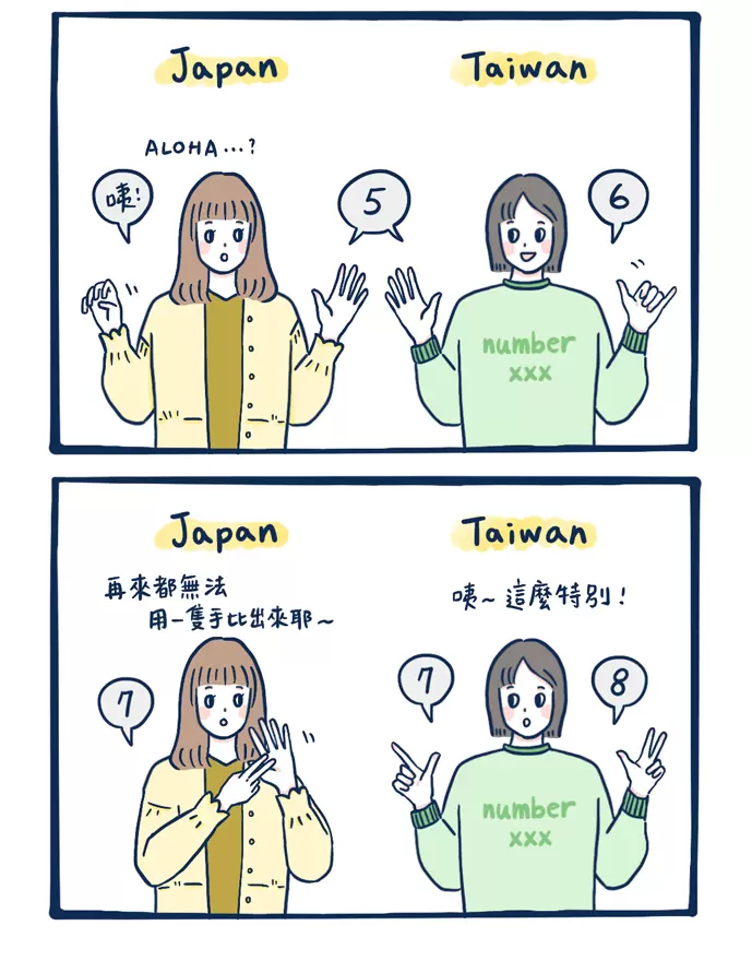 日本人比「數字」時的手勢2