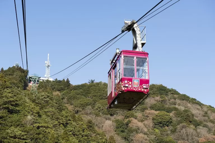 ▲ Third-generation gondola 