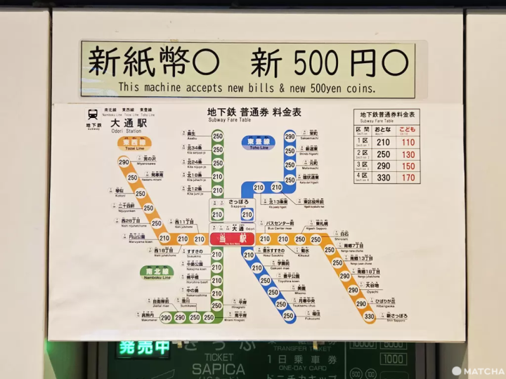 搭札幌地下鐵暢遊札幌市區!路線圖、沿線景點、優惠車票資訊彙整