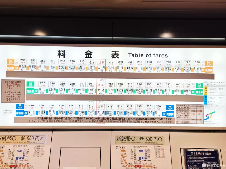 搭札幌地下鐵暢遊札幌市區！路線圖、沿線景點、優惠車票資訊彙整