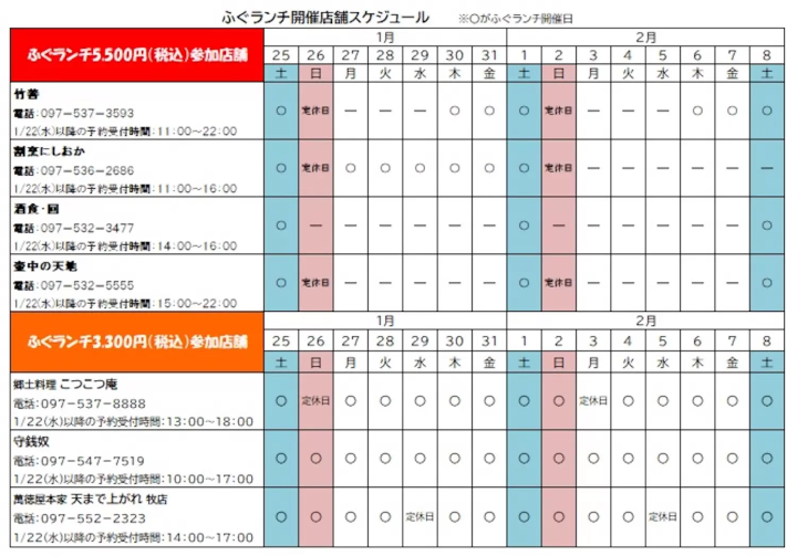 大分ふぐフェスタ　スケジュール