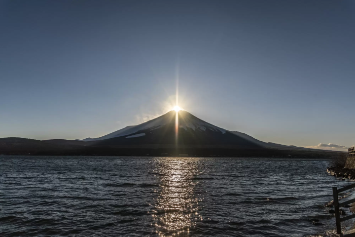 Lake Yamanaka Diamond Fuji Weeks