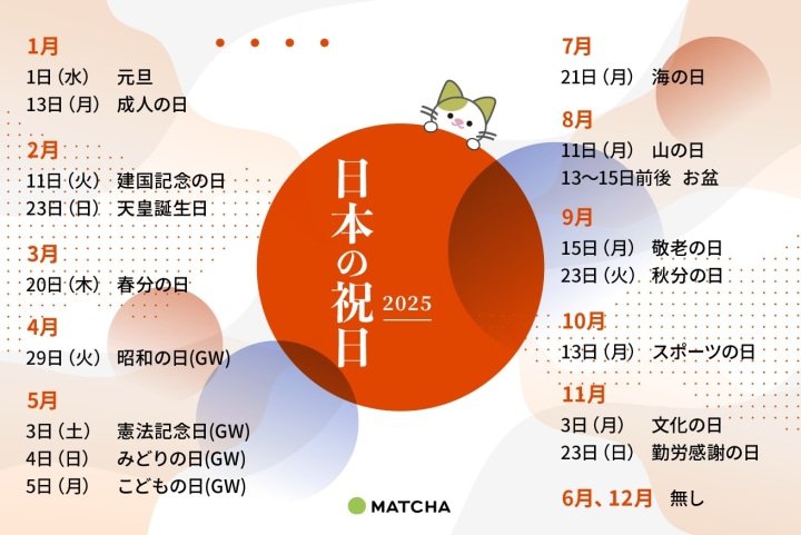 日本の「祝日」一覧