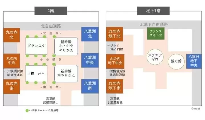 東京駅攻略図