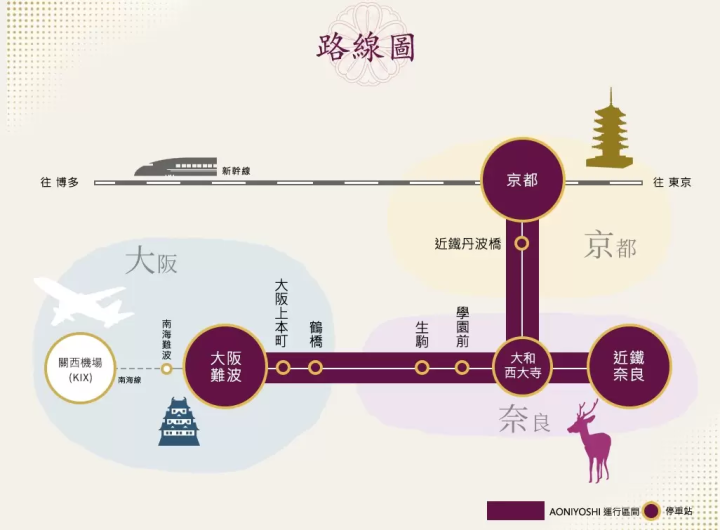 在大阪難波、奈良和京都之間輕鬆旅行！「AONIYOSHI」觀光特急詳細資訊與購票指南