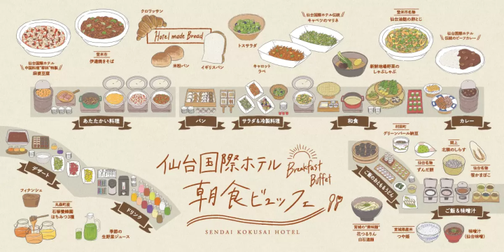 [ที่พักเซนได] โรงแรมเซนได โคคุไซ เดิน 5 นาทีจากสถานี เชี่ยวชาญด้านอาหารเลิศรส