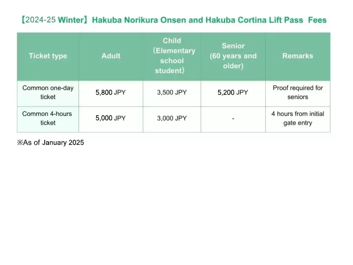 Hakuba Cortina Ski Resort | Basic information and highlights for enjoying powder snow