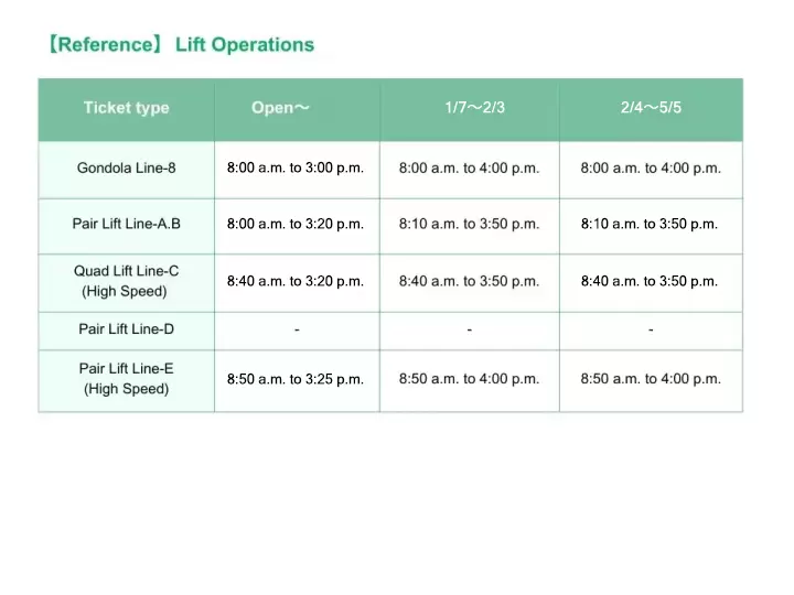 スキー場「Hakuba47」の魅力とは？人気のパークや宿泊施設も紹介
