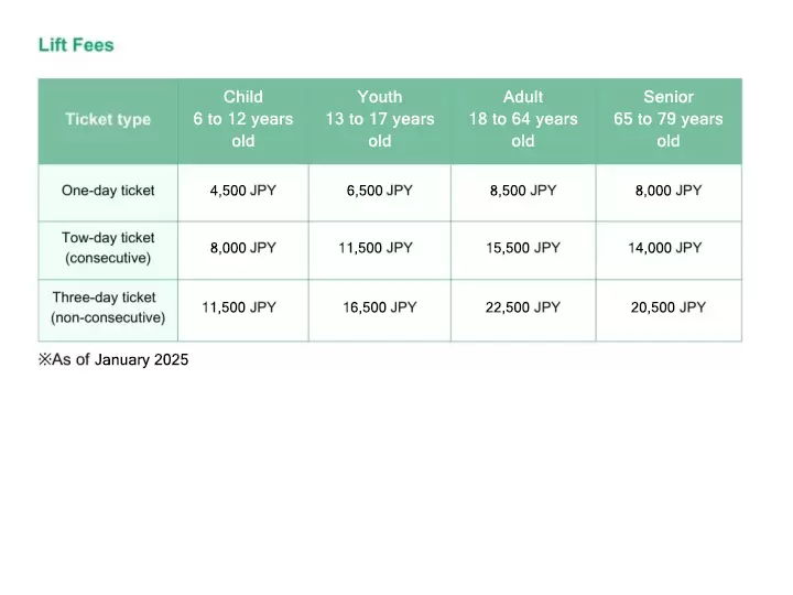 スキー場「Hakuba47」の魅力とは？人気のパークや宿泊施設も紹介