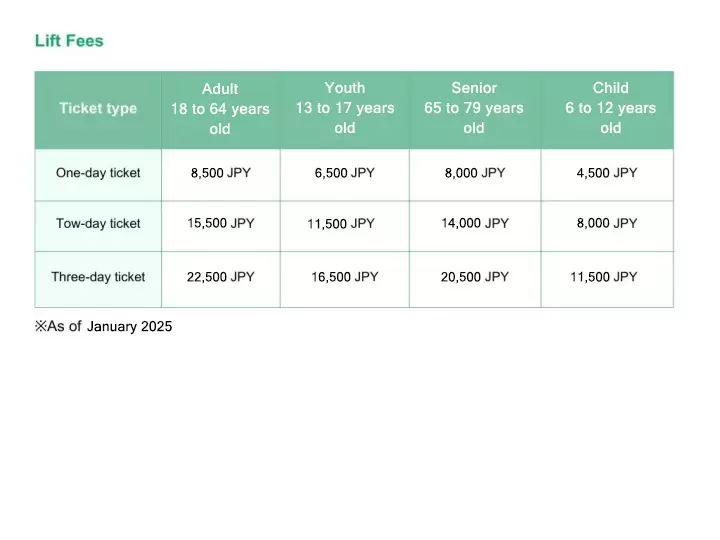 "Able Hakuba Goryu Ski Resort" is recommended for families! Introducing its attractions and accommodations
