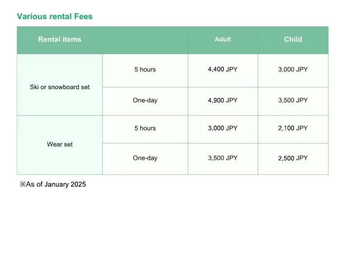 [Attractive points of Akakura Onsen Ski Resort] Also introducing how to enjoy after skiing