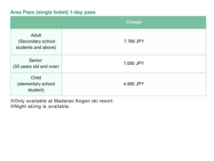 Tree runs are popular! Introducing the features and charms of Madarao Kogen Ski Resort and surrounding facilities