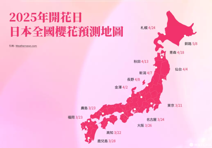 【2025年最新】怎麼拍都美！東京賞櫻景點20選 ＆櫻花祭活動資訊