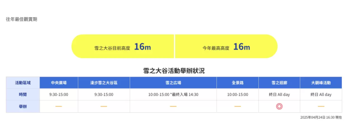 立山黑部阿爾卑斯山脈路線官方網站