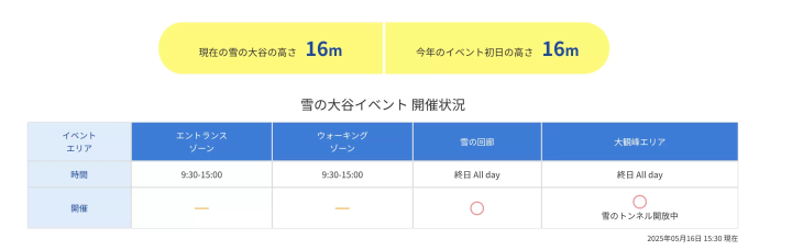立山黒部アルペンルート