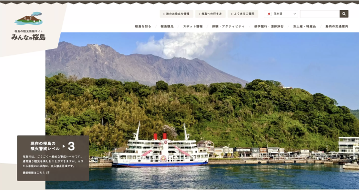 Everyone’s Sakurajima