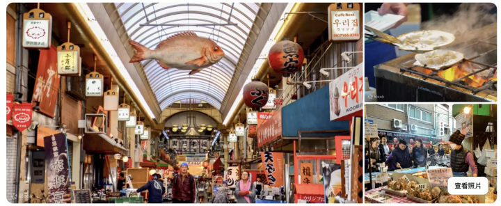 大阪心齋橋旅遊行程