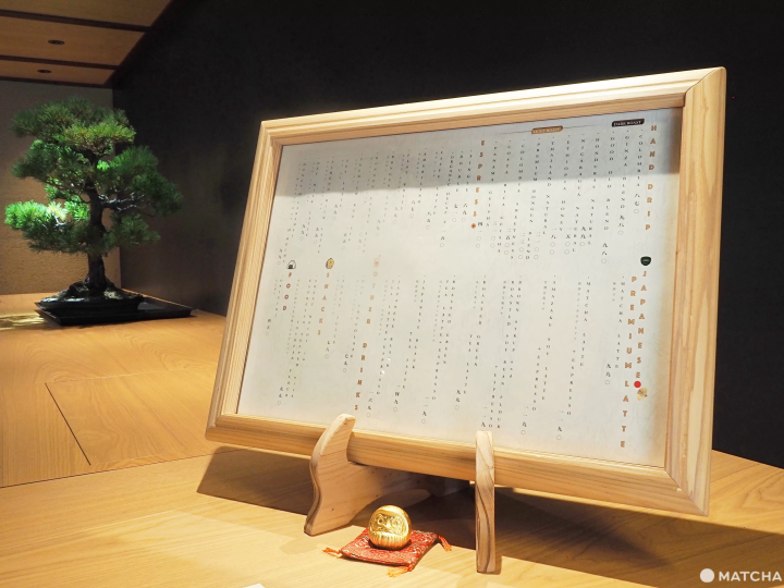 Nihonbashi Shop Menu