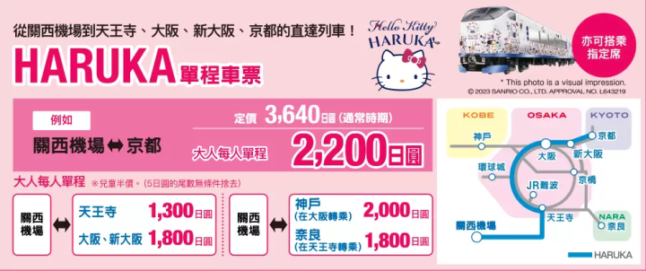 HARAKA優惠單程車票