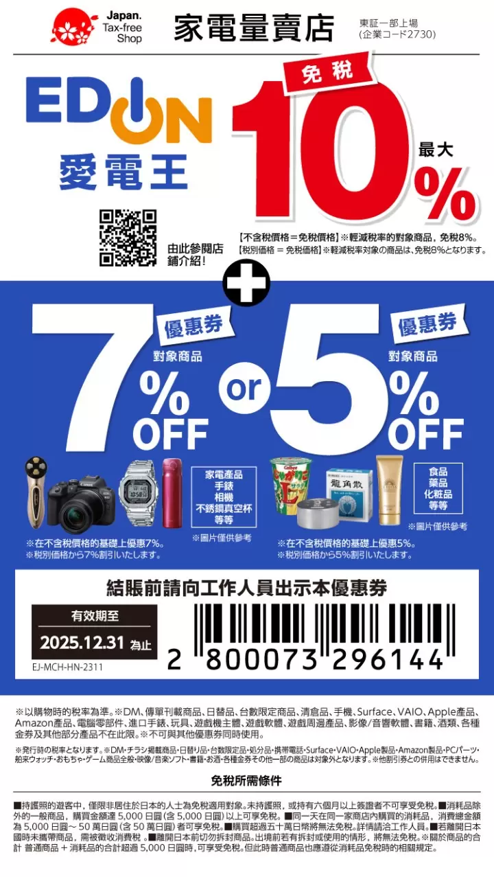 【2025】輕巧操作簡單!適合文青旅拍的相機6選與相機店推薦