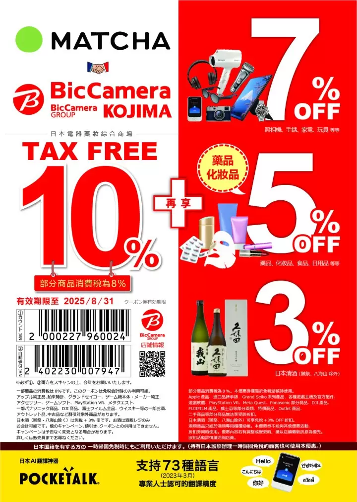 【2025】輕巧操作簡單!適合文青旅拍的相機6選與相機店推薦