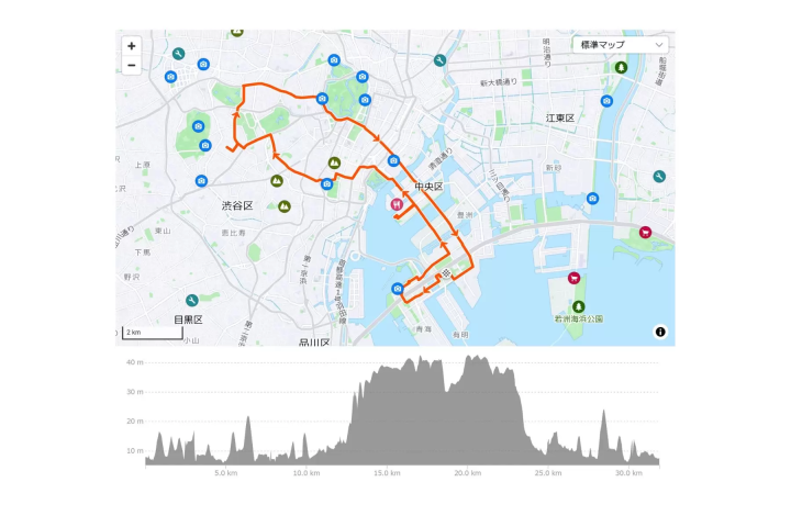 Cycling route: MAY31 cycling BASE → Commemorative photo in front of Gundam → Odaiba Park → Imperial Palace → Ginza → Return to Tokyo Big Sight