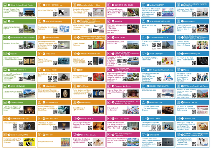 2025.7.4 (Fri) 6th Kyoto Round Table: Results of the Osaka-Kansai Expo and Co-Creating the Future