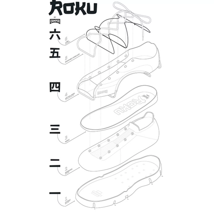 【CAMPER】인기 모델 「ROKU」에 신색이 등장