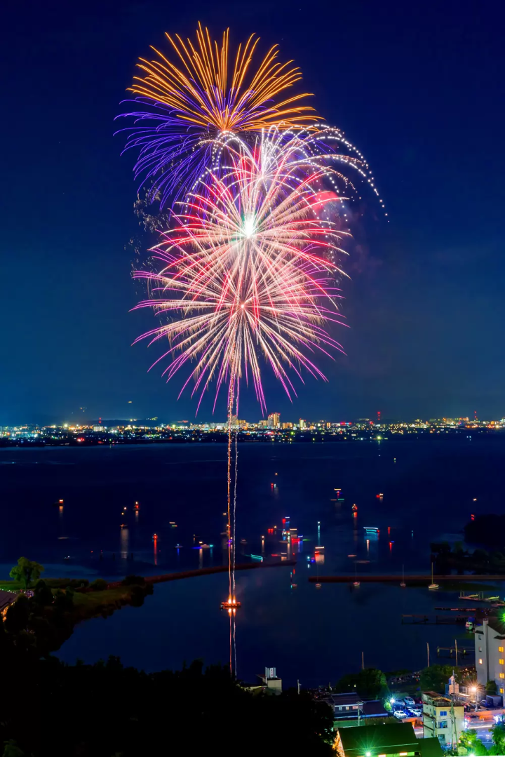 2025 Shiga Fireworks Guide: Lake Biwa Great Fireworks Festival and More with Dates and Highlights