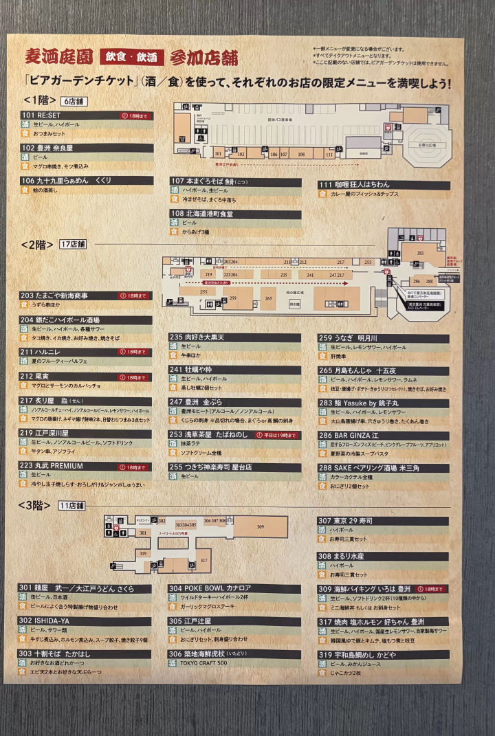 Toyosu Beer Garden Guide | Summer Gourmet & Must-Try Sweets