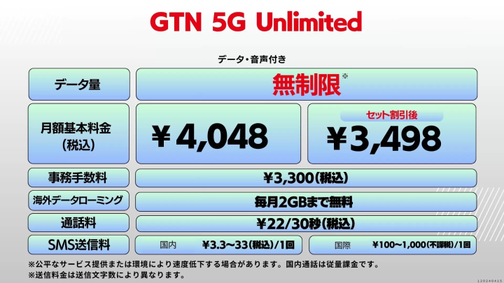 データ無制限SIM 中部国際空港 セントレアでの受け取りが可能!