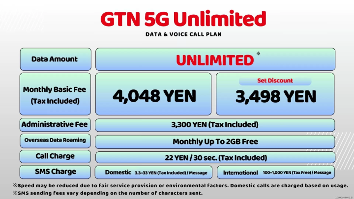 Unlimited SIM pickup at Nagoya Airport!