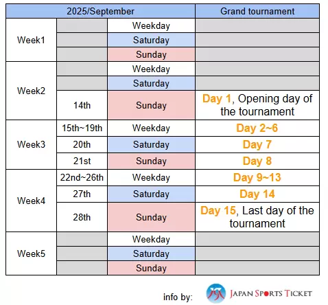 2025년 가을 그랜드 스모 대회 일정