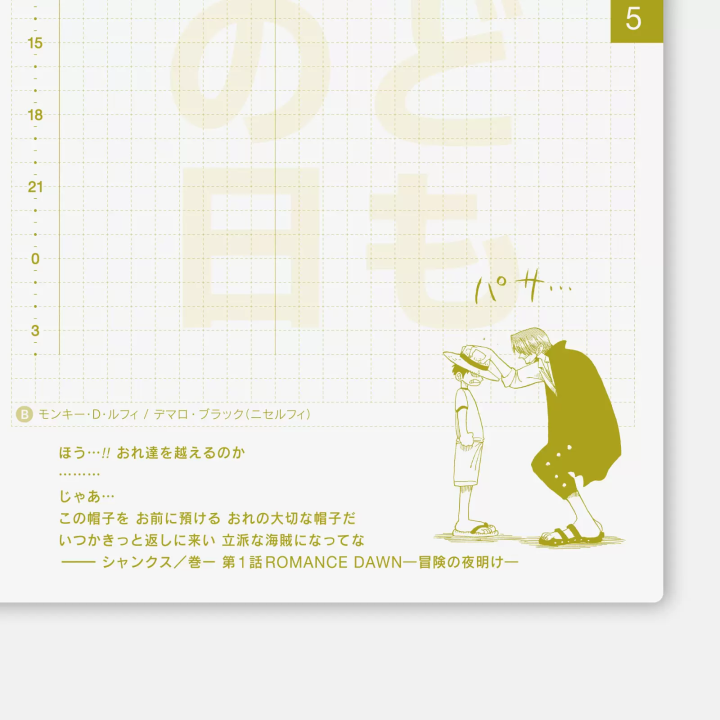 《航海王》聯名ほぼ日手帳！讓動漫經典台詞伴隨2026每一天