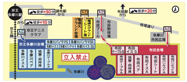 萬發音樂同步花火照亮夜空!東京「調布花火大會2025」9月20日多摩川周邊施放