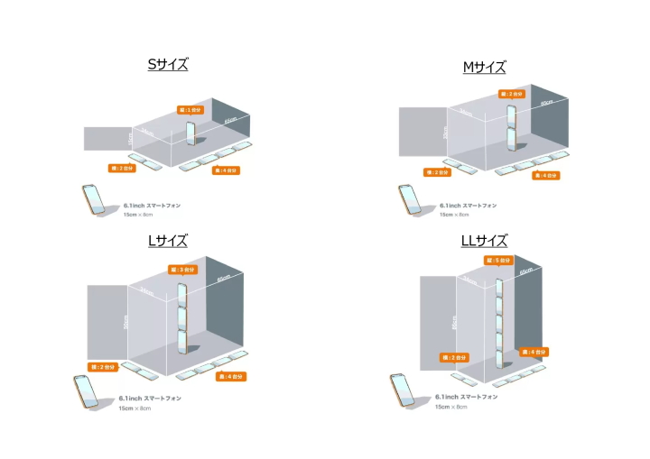 What is Multi-Ecube? | Introducing the features of Multi-Ecube and frequently asked questions