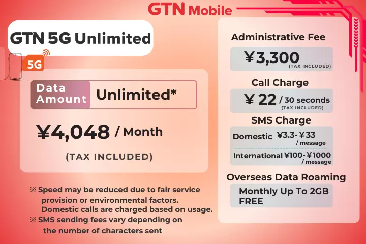 在名古屋、大阪和京都领取 GTN SIM！