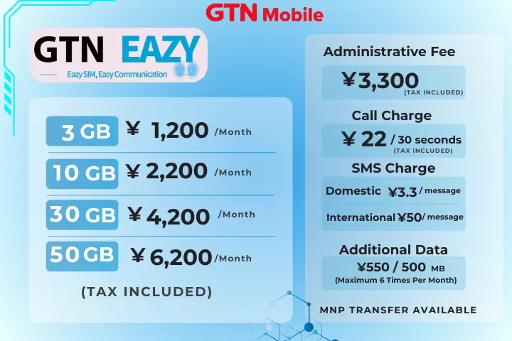 在名古屋、大阪和京都领取 GTN SIM！