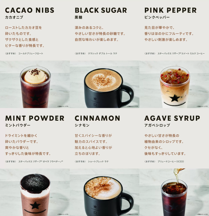 星巴克全新咖啡麵包店「Starbucks Reserve Cafe」新宿丸井百貨首店9月1日開幕