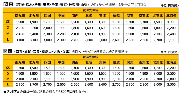 *The above price list is the campaign price that is being implemented from January 15, 2025. 