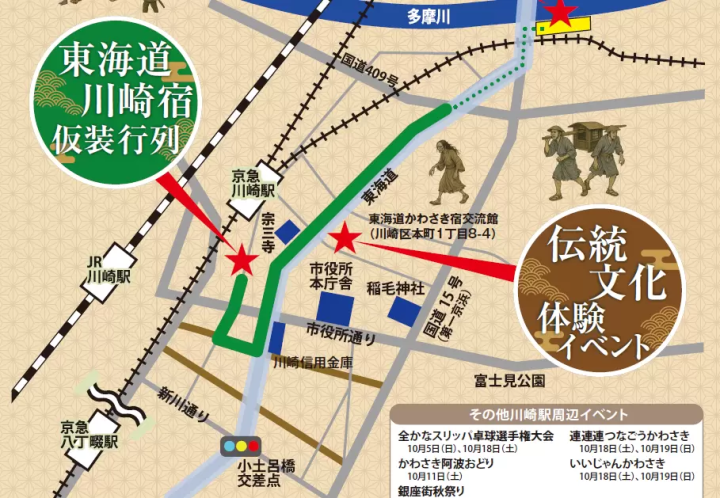 The Tokaido Kawasaki Shukuba Matsuri Festival will be held in Kawasaki, reviving the bustle of the Edo period when samurai warriors lived.