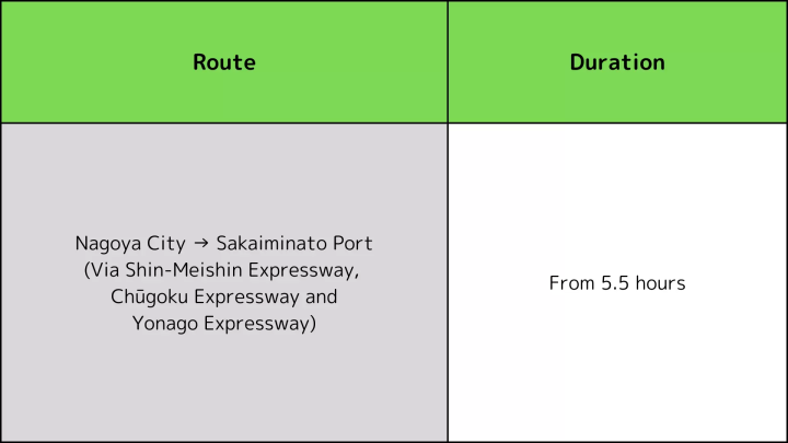【Access】The Best Ways to Get To Nishinoshima Town From Nagoya